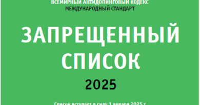 О Запрещенном списке ВАДА на 2025 год